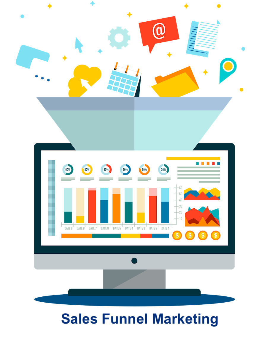 Malaysia Sales Funnel Marketing Company